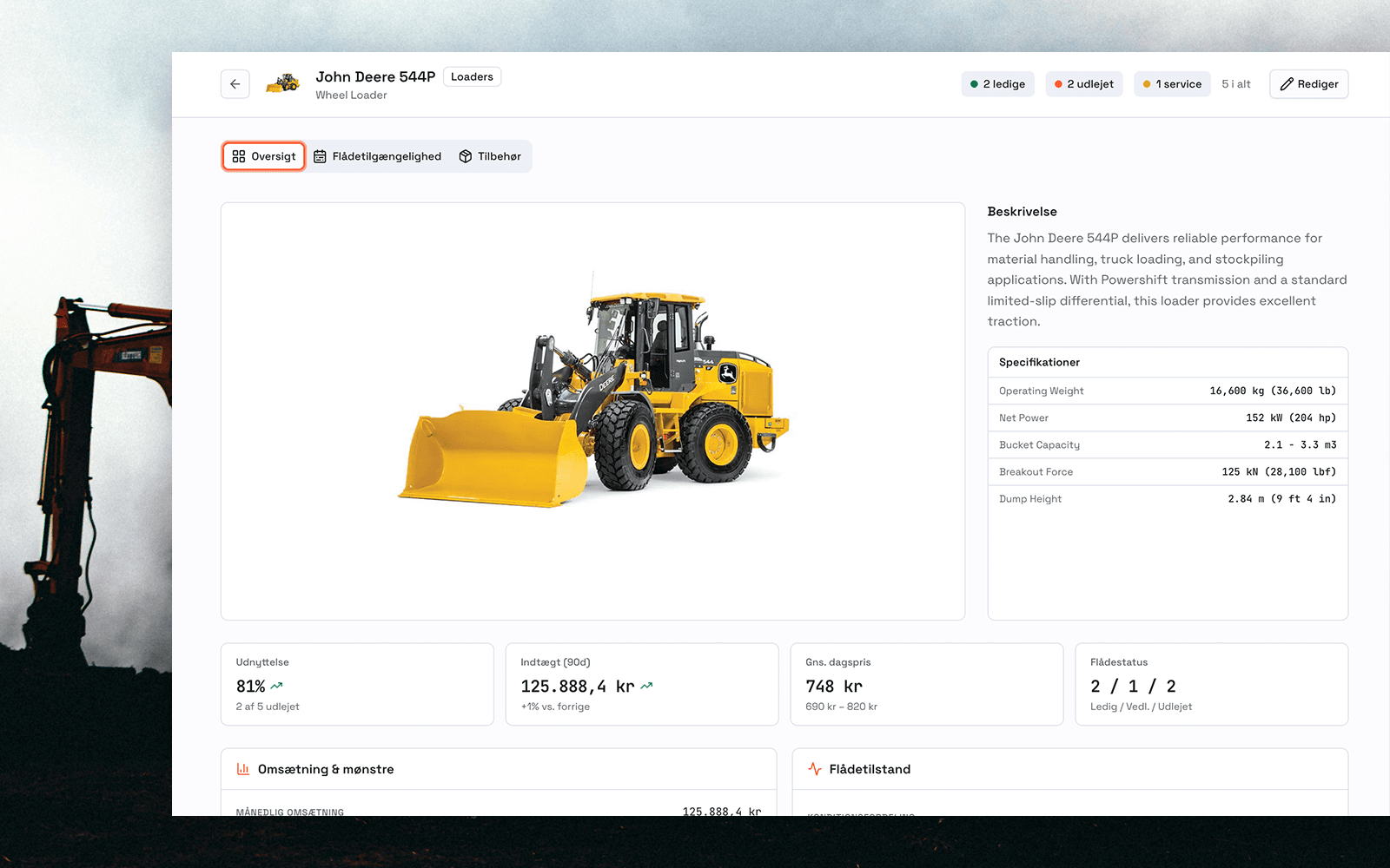 MovoGo dashboard — fleet, reservations and billing overview